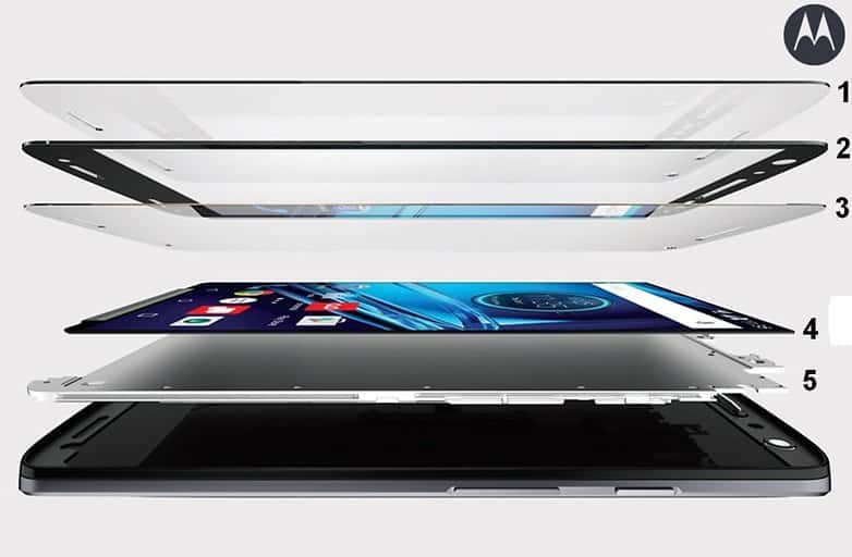 Tela Shattershield Moto X Force camadas