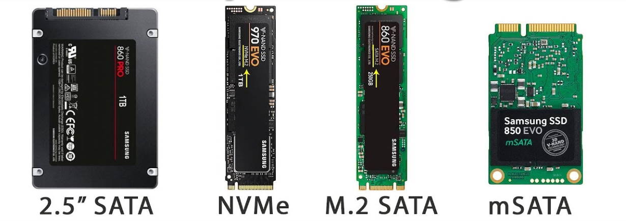 NVMe vs. SATA: Qual SSD é mais rápido?