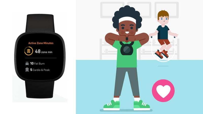 zone minutes fitbit