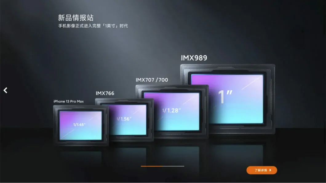The image that compares all the sensors available in the smartphone market - Xiaomi 12S Ultra will have the 1 inch sensor IMX989 from Sony The image that compares all the sensors available in the smartphone market - Xiaomi 12S Ultra will have the 1 inch sensor IMX989 from Sony