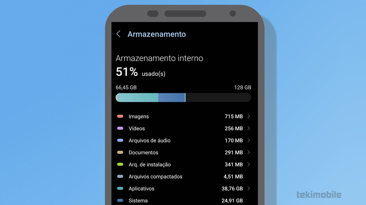 armazenamento android