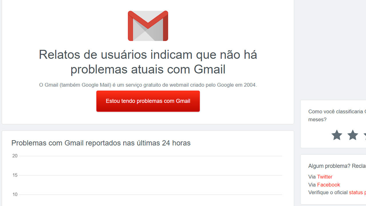 gmail downdetector