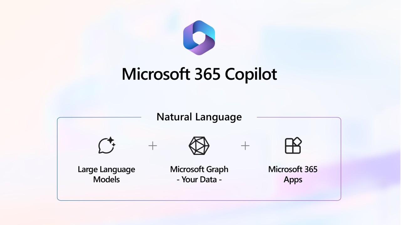 IA Microsoft Copilot 365 é oficial, mas afinal: o que é e para que serve? 5