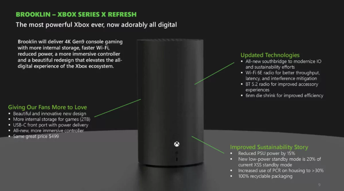 Vazou tudo! Vejam como será os novos Xbox Series X e S 2