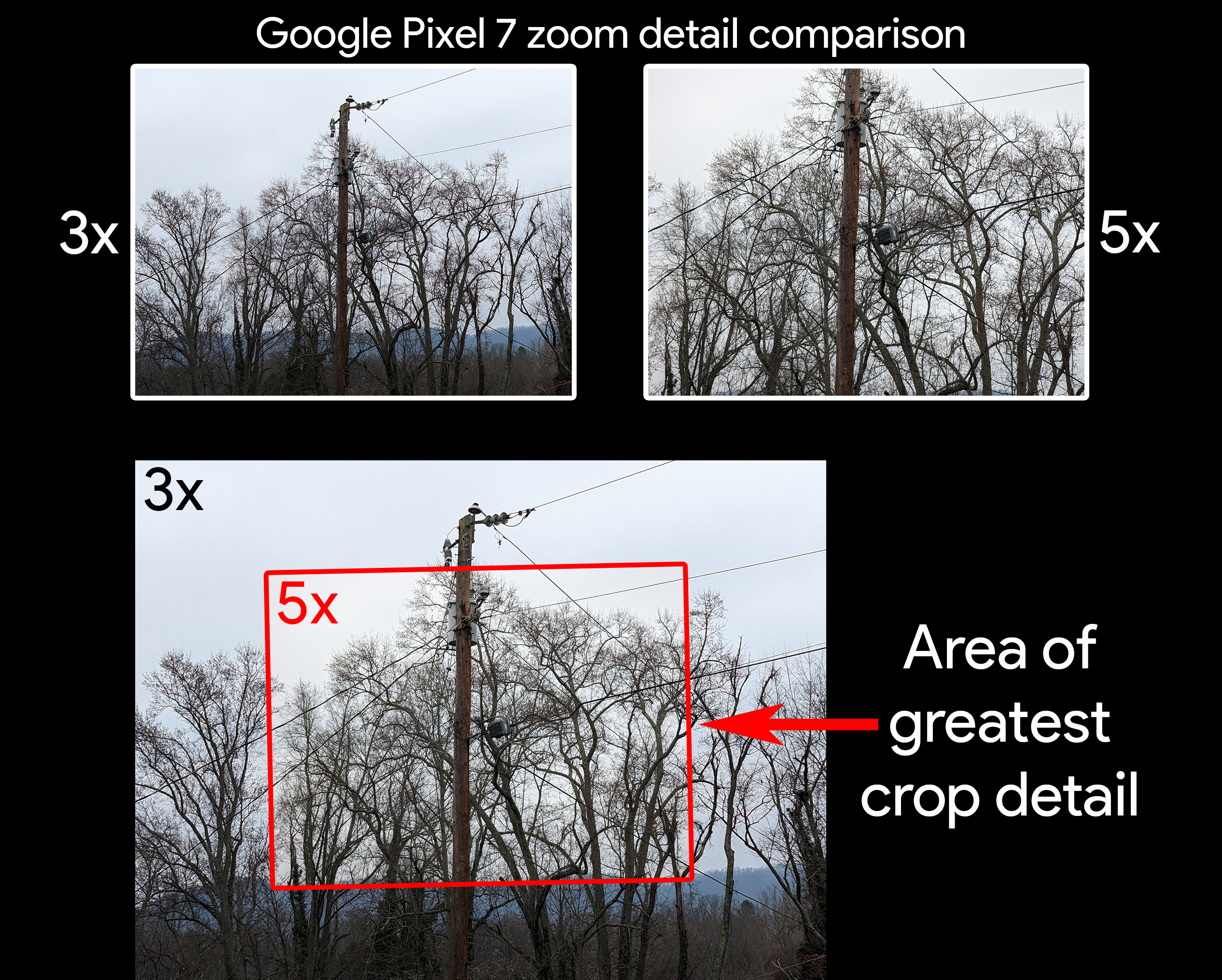 Porque você deve ter um smartphone com câmera periscópica? Entenda o funcionamento 4
