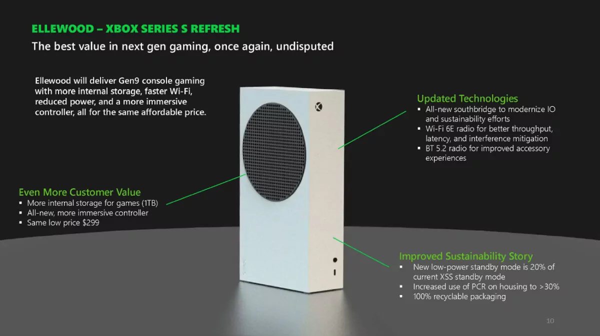 Vazou tudo! Vejam como será os novos Xbox Series X e S 3