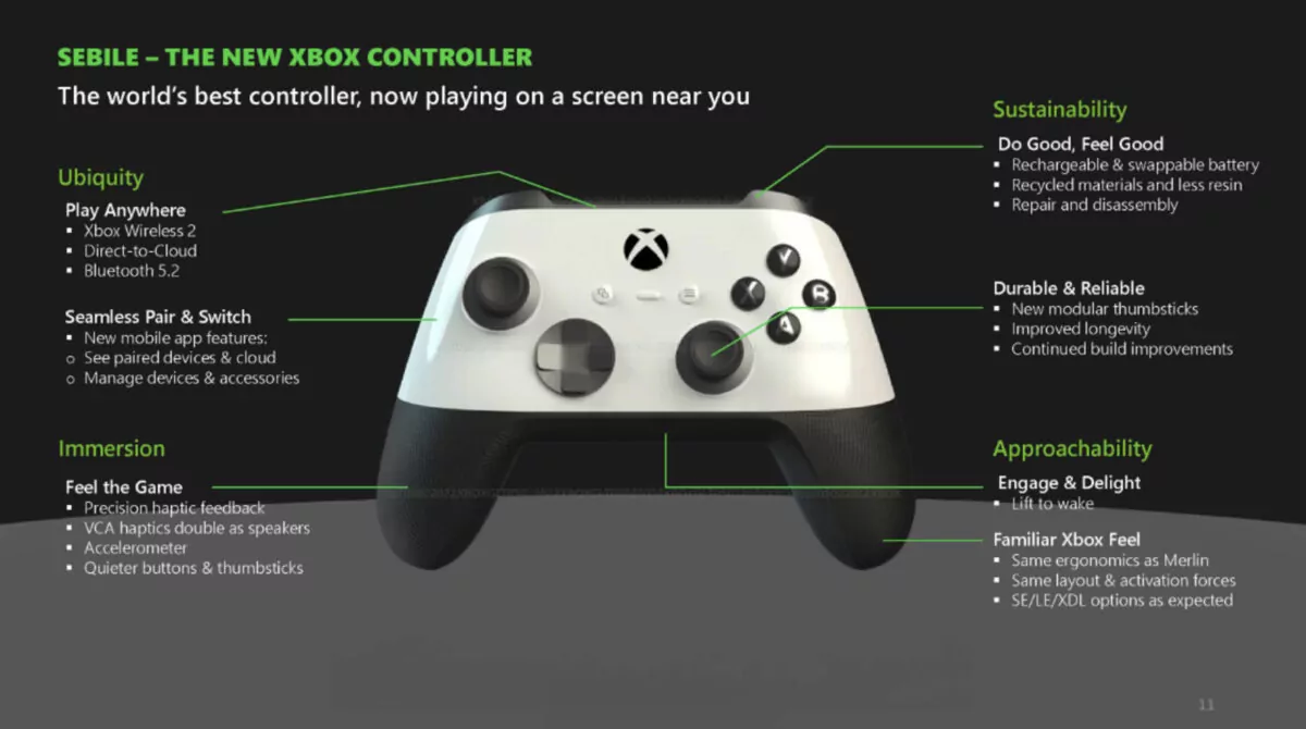 Vazou tudo! Vejam como será os novos Xbox Series X e S 4